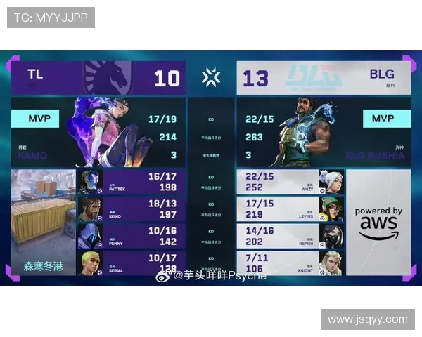 BLG在大师赛中的战术表现分析与启示探讨 BLG在大师赛中的战术表现分析与启示探讨