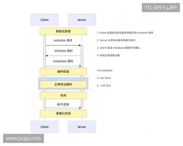 上海羽毛球队区域防守创新策略解析与实践经验分享