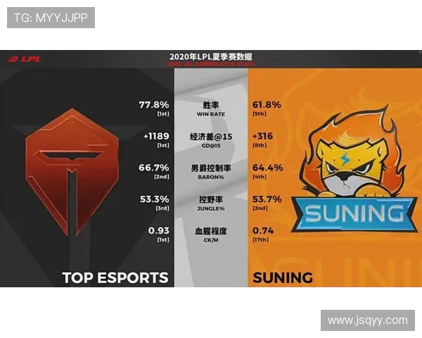 BLG快攻战术解析：如何在CSGO中掌控比赛节奏与胜局