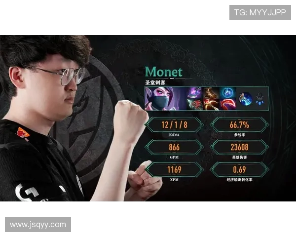 DOTA2个人能力排行榜更新IG战队表现卓越引领风骚 DOTA2个人能力排行榜更新IG战队表现卓越引领风骚