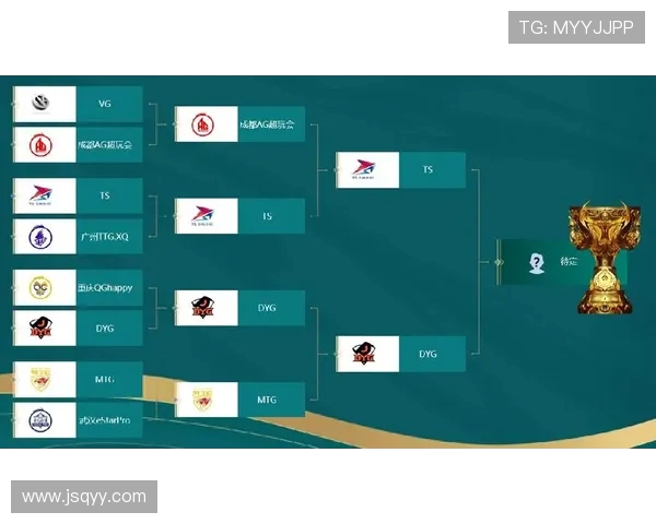 V5在世界冠军杯中的团队协作表现分析与点评 V5在世界冠军杯中的团队协作表现分析与点评