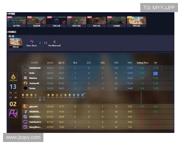 WE战队在CSGO赛事中的全面压制与战术得失分析 WE战队在CSGO赛事中的全面压制与战术得失分析