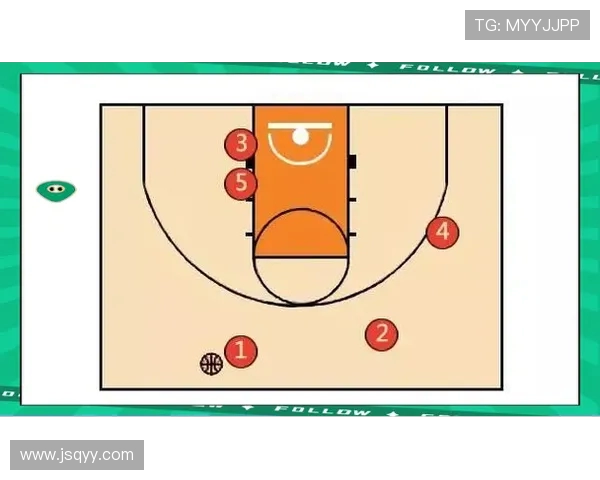 北京篮球队的速度之谜：探索他们的快速进攻与战术布局