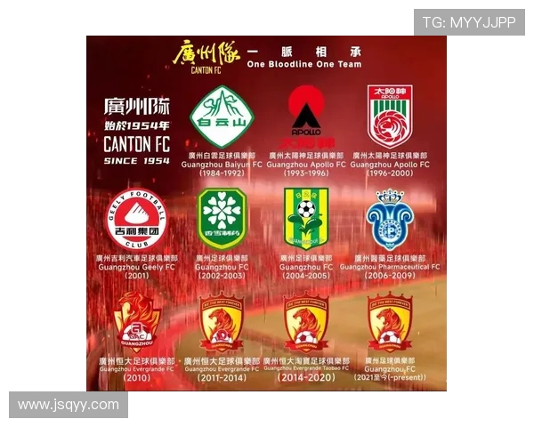 广州足球队近期表现分析与未来发展展望探讨 广州足球队近期表现分析与未来发展展望探讨