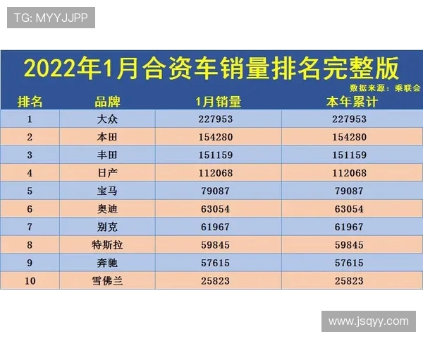 洲际杯积分榜更新成都足球队以55分稳居第一名