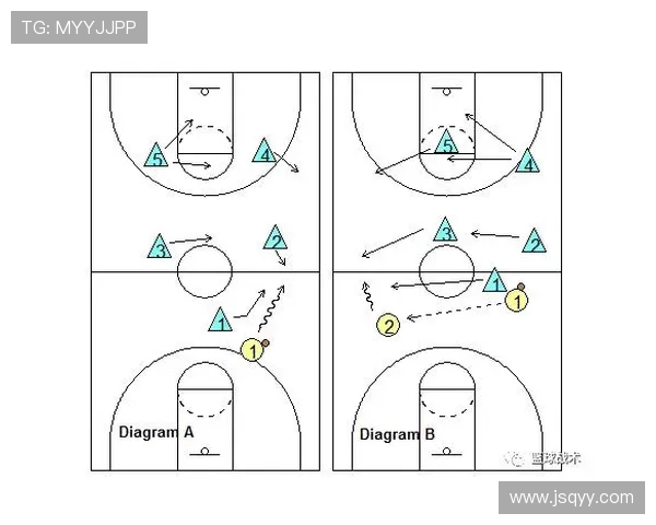 士耳其与美国篮球对决精彩回顾与战术分析探讨