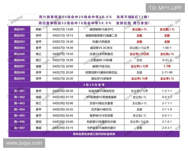 竞彩分析俄罗斯对西班牙比赛前瞻及投注建议