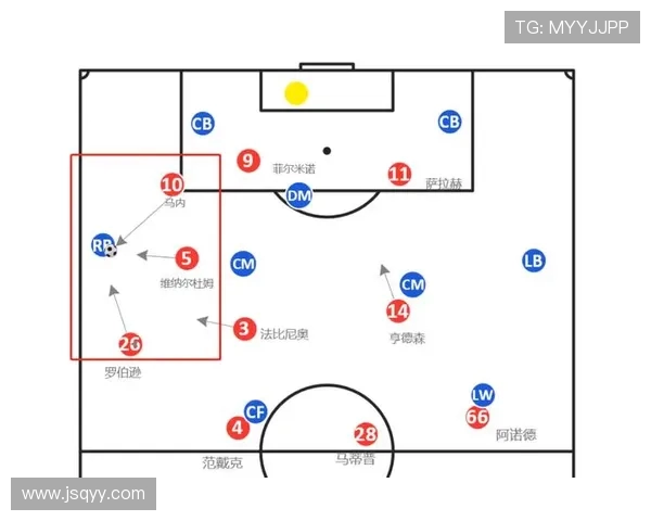 FPX中路突破的成败分析及其对团队整体战术的影响探讨