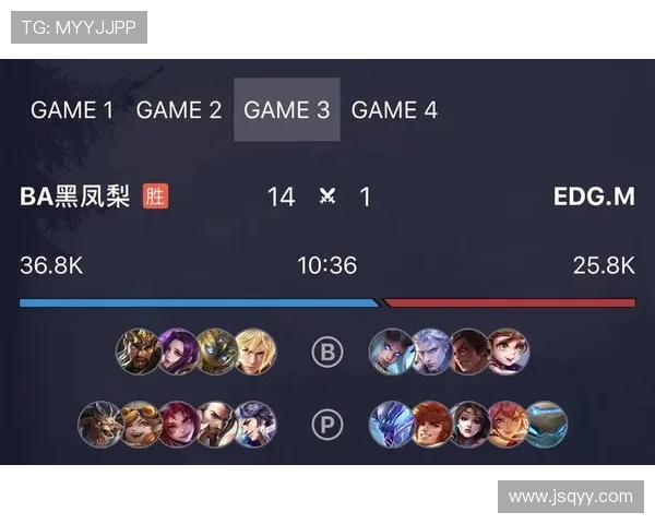 WE战队的崛起与挑战：大师赛背后的奋斗故事与荣耀历程