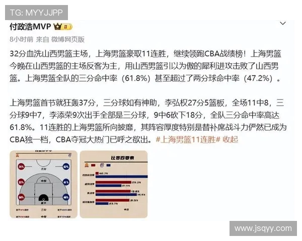 上海街舞队在极限运动联赛中以55分稳居积分榜首位
