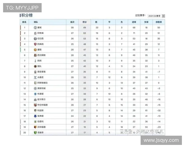 广州排球队以94分领跑冠军赛积分榜展现强劲实力和团队合作精神